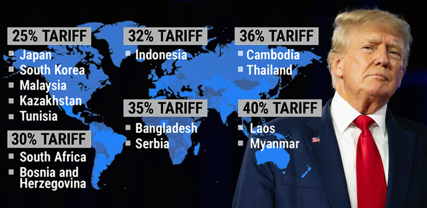 Trump Unleashes New Wave of Tariffs, Citing “Common Sense” and Deficits