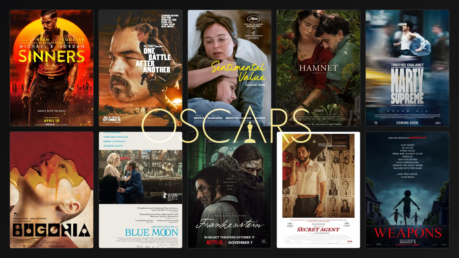 Oscars 2026: Record Breaking Nominations, Major Showdowns, and a Wide Open Acting Race