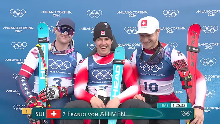 2026 Winter Olympics Day 5 Recap: USA Records & Swiss Dominance in Milano Cortina